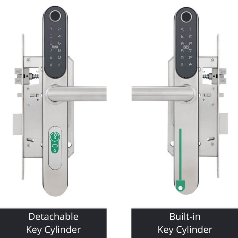 Loqee Slim - Fingerprint and Keyless Entry Smart Mortise Lock